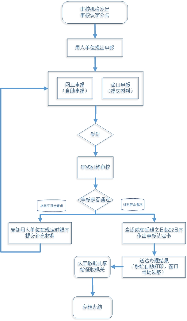 1647244648666d40dhn_