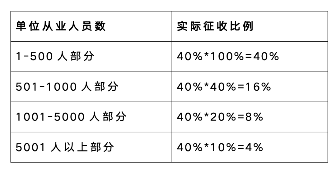 4ffce0473-1