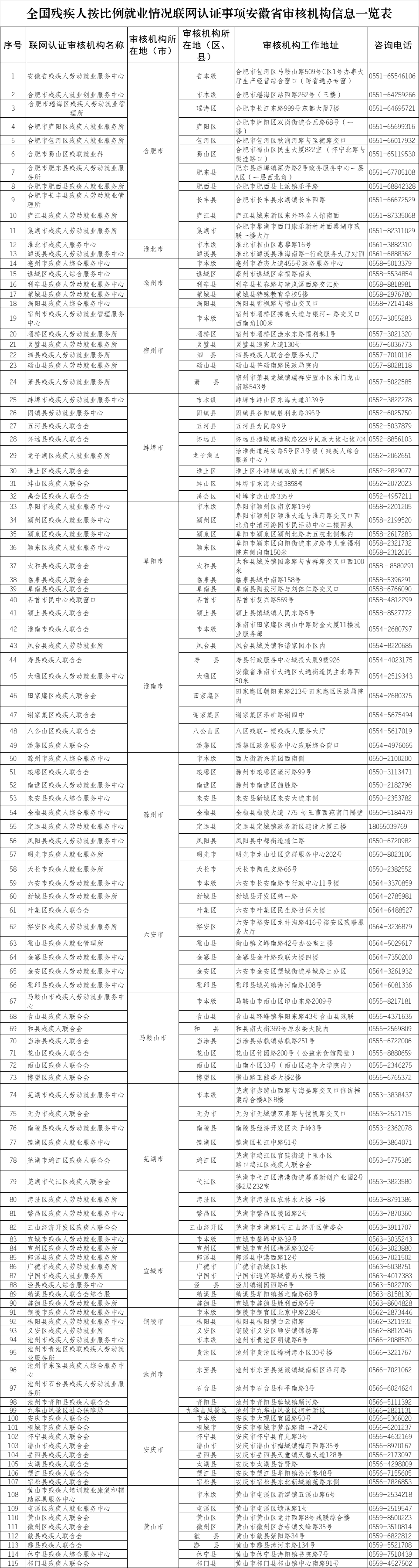 4ffce044